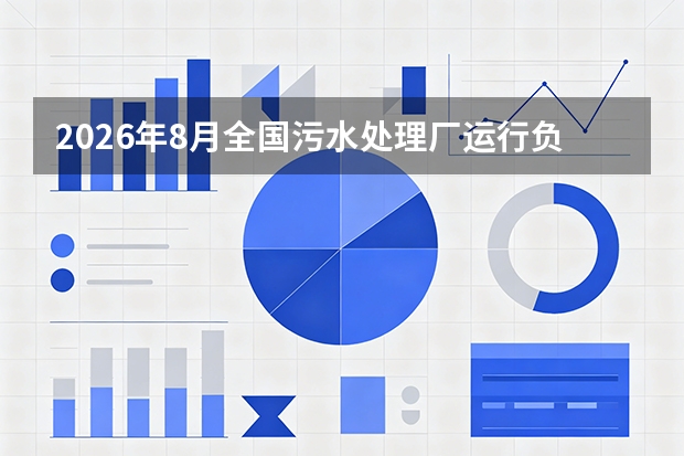 2026年8月全国污水处理厂运行负荷率稳步提升