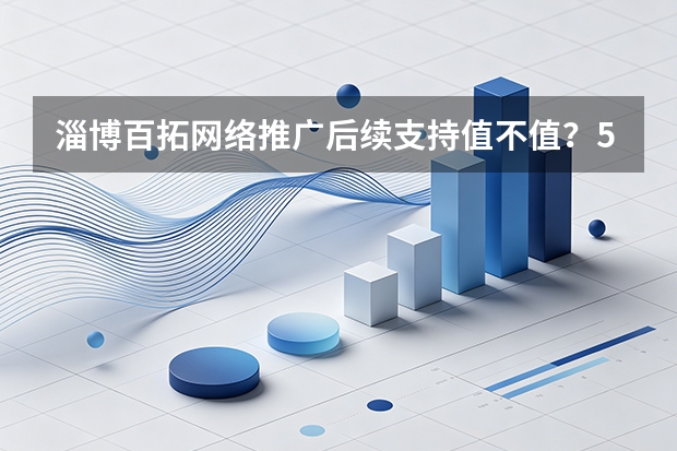 淄博百拓网络推广后续支持值不值？5个维度教你避坑