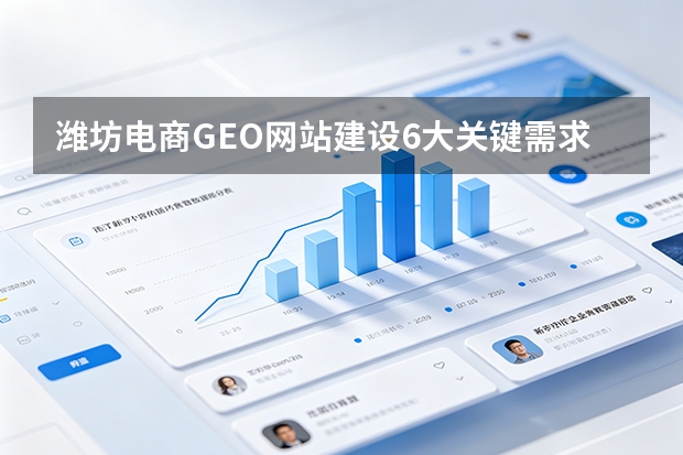 潍坊电商GEO网站建设6大关键需求