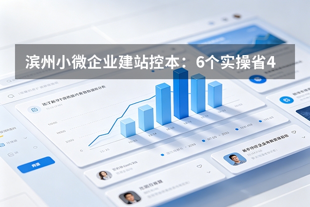 滨州小微企业建站控本：6个实操省45%-60%策略