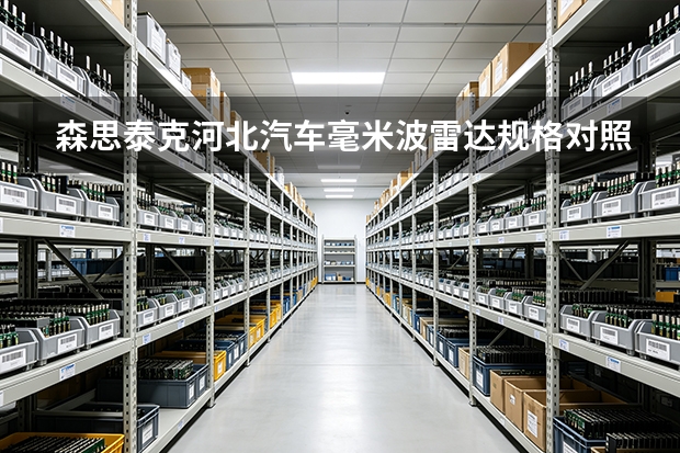 森思泰克河北汽车毫米波雷达规格对照表：参数与验收要点