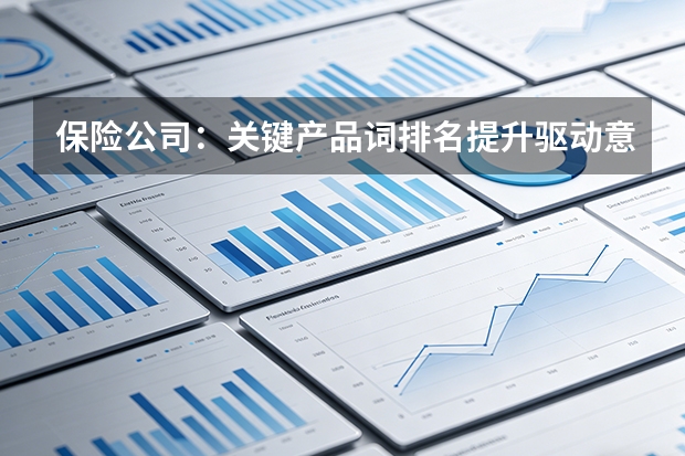 保险公司：关键产品词排名提升驱动意向客户增长