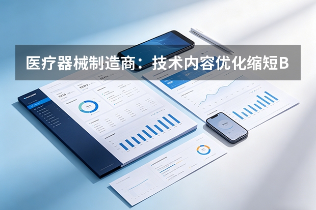 医疗器械制造商：技术内容优化缩短B端销售周期