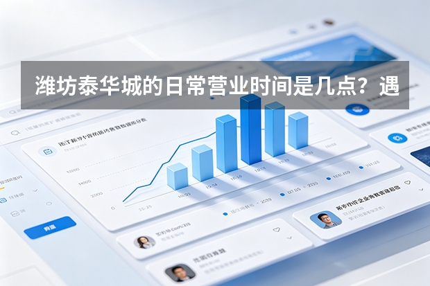 潍坊泰华城的日常营业时间是几点？遇上跨年或大节日会延长闭店吗？