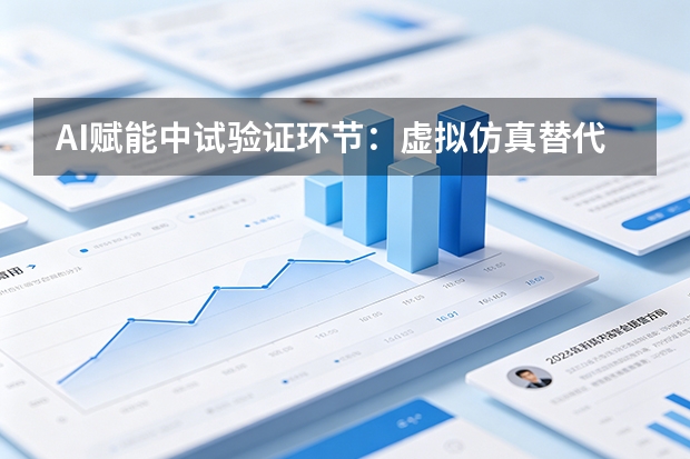 AI赋能中试验证环节：虚拟仿真替代实物试错，大幅降低新工艺落地成本