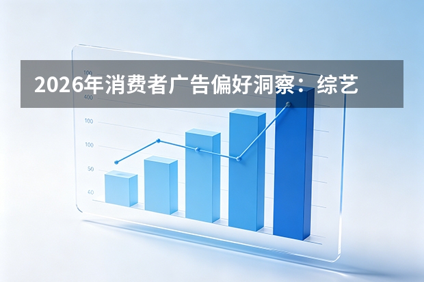 2026年消费者广告偏好洞察：综艺冠名与植入以42.76%占比居首